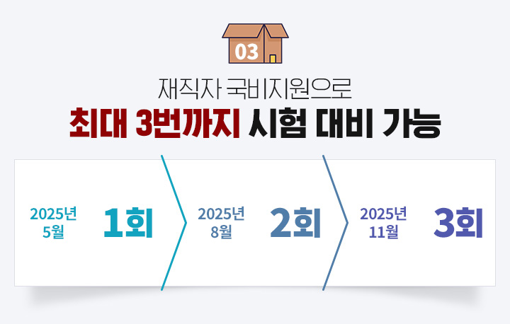   ִ 3   