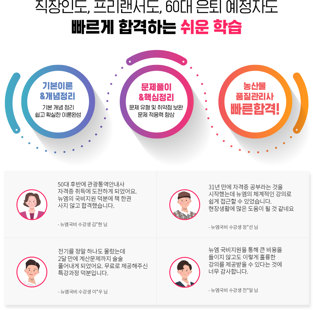 ε, , 60  ڵ  հϴ  н, ⺻̷ & : ⺻  ,  Ȯ ̷пϼ, Ǯ&ٽ:     ,   , 깰 ǰ հ!
